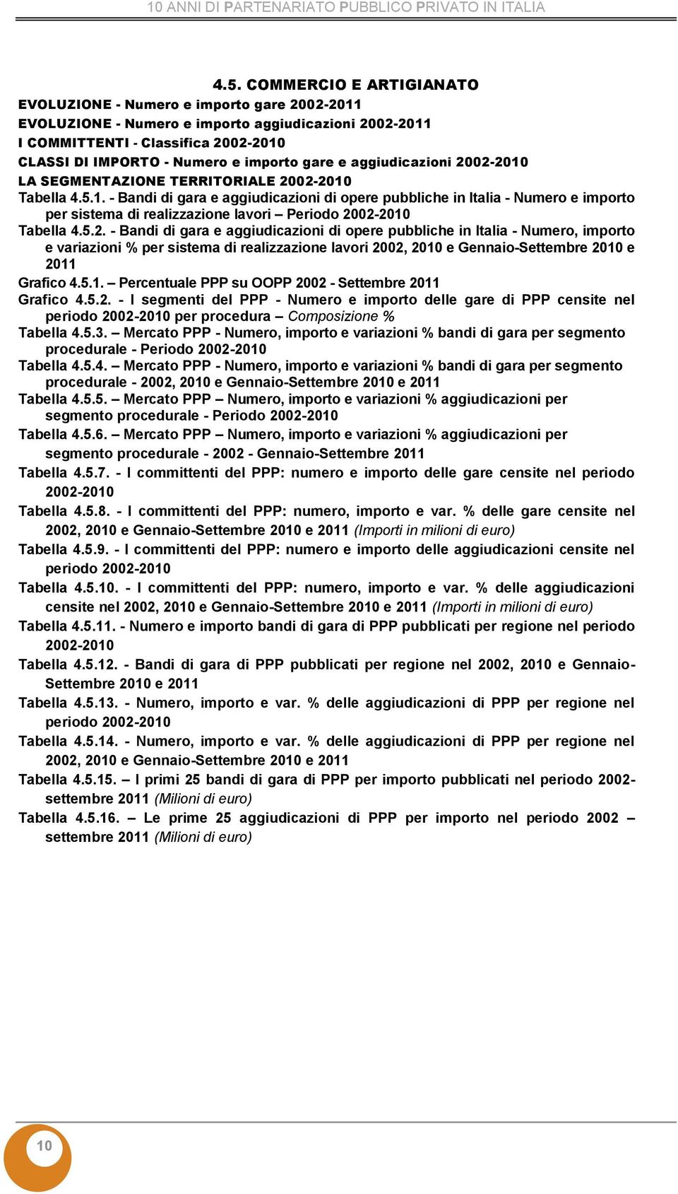 - Bandi di gara e aggiudicazioni di opere pubbliche in Italia - Numero, importo Grafico 4.5.1. Percentuale PPP su OOPP 20