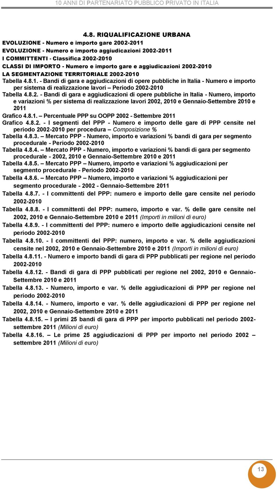 - Bandi di gara e aggiudicazioni di opere pubbliche in Italia - Numero, importo Grafico 4.8.1. Percentuale PPP su OOPP 20
