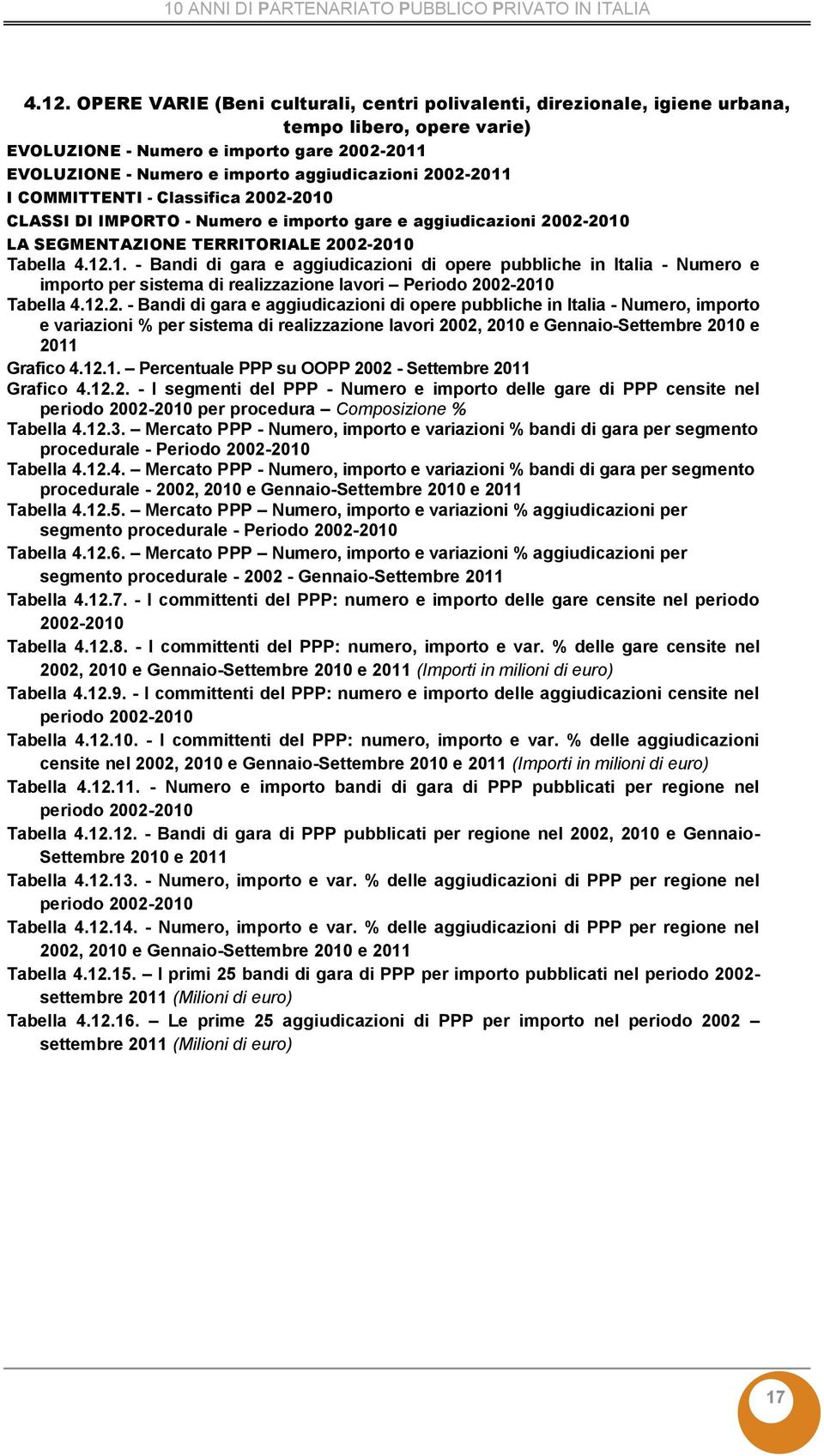 .1. - Bandi di gara e aggiudicazioni di opere pubbliche in Italia - Numero e importo per sistema di realizzazione lavori Periodo Tabella 4.12.