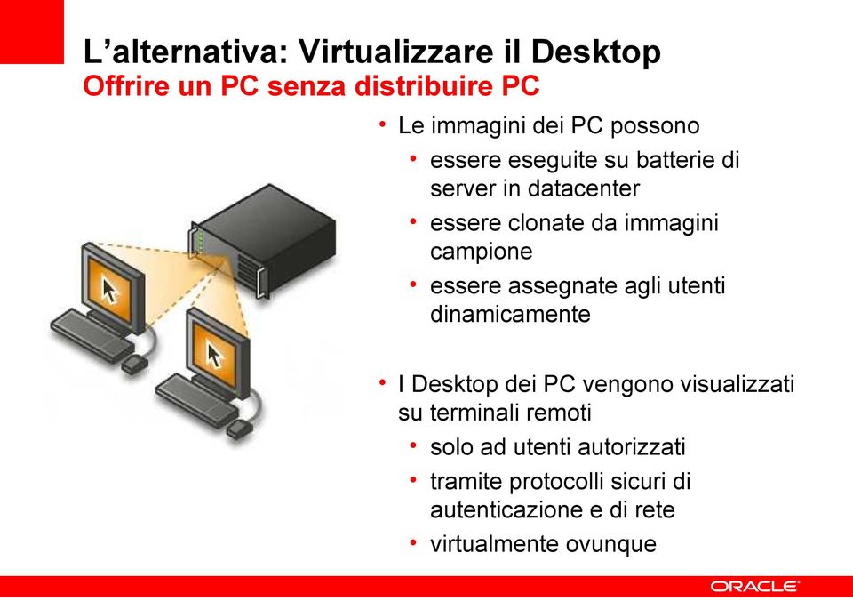 essere assegnate agli utenti dinamicamente I Desktop dei PC vengono visualizzati su terminali