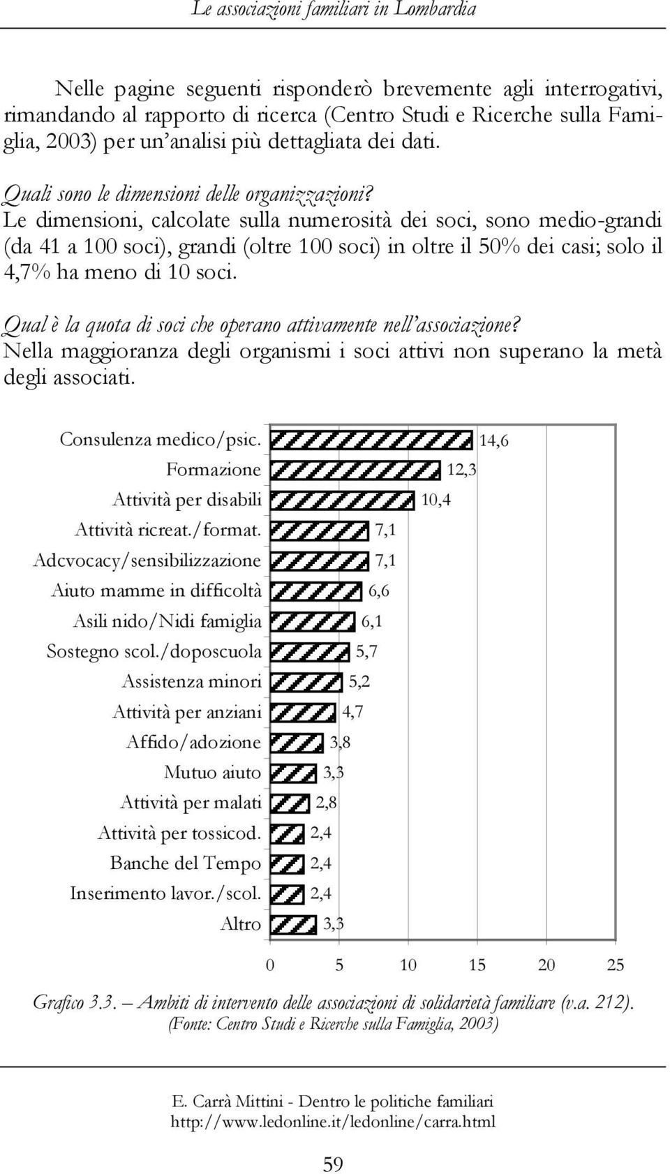 Le dimensioni, calcolate sulla numerosità dei soci, sono medio-grandi (da 41 a 100 soci), grandi (oltre 100 soci) in oltre il 50% dei casi; solo il 4,7% ha meno di 10 soci.