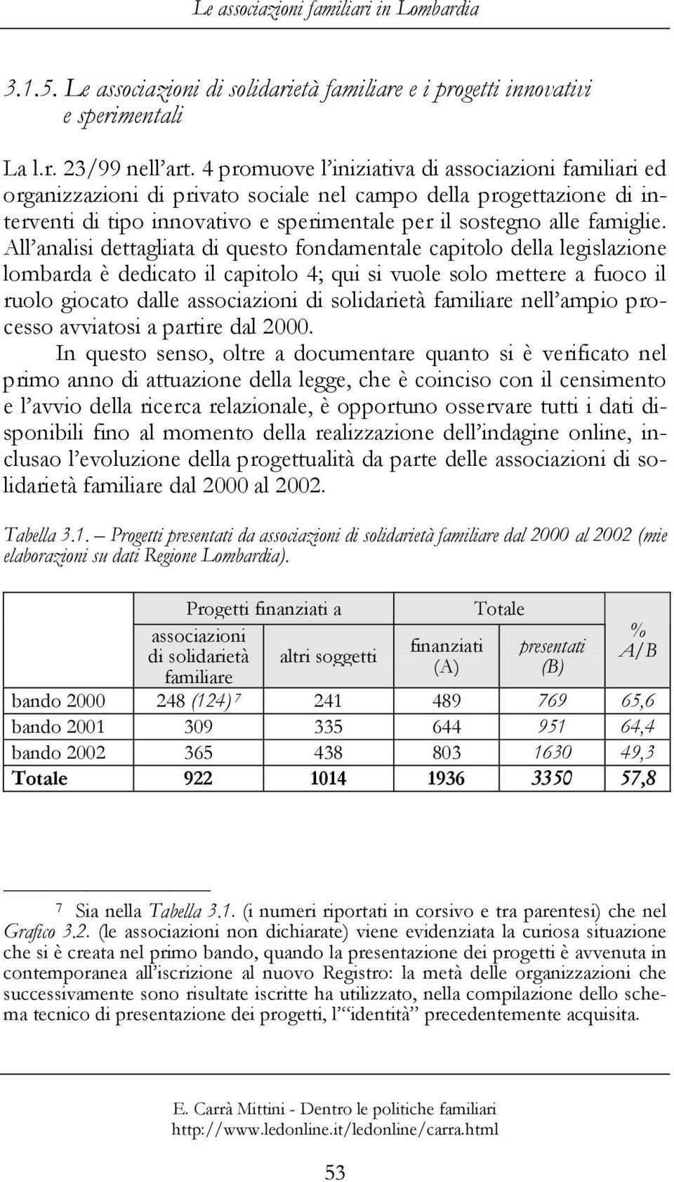 All analisi dettagliata di questo fondamentale capitolo della legislazione lombarda è dedicato il capitolo 4; qui si vuole solo mettere a fuoco il ruolo giocato dalle associazioni di solidarietà