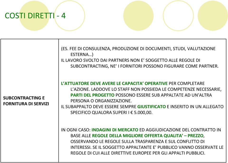 SUBCONTRACTING E FORNITURA DI SERVIZI L ATTUATORE DEVE AVERE LE CAPACITA OPERATIVEPER COMPLETARE L AZIONE.