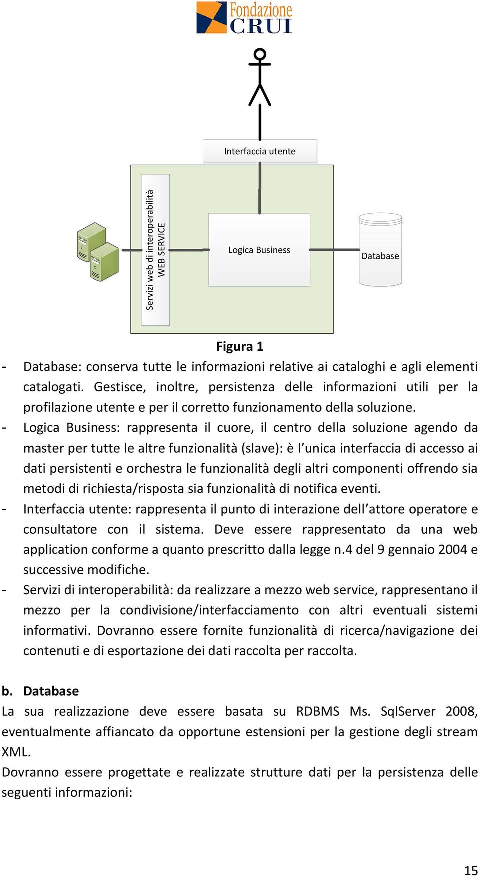 - Logica Business: rappresenta il cuore, il centro della soluzione agendo da master per tutte le altre funzionalità (slave): è l unica interfaccia di accesso ai dati persistenti e orchestra le