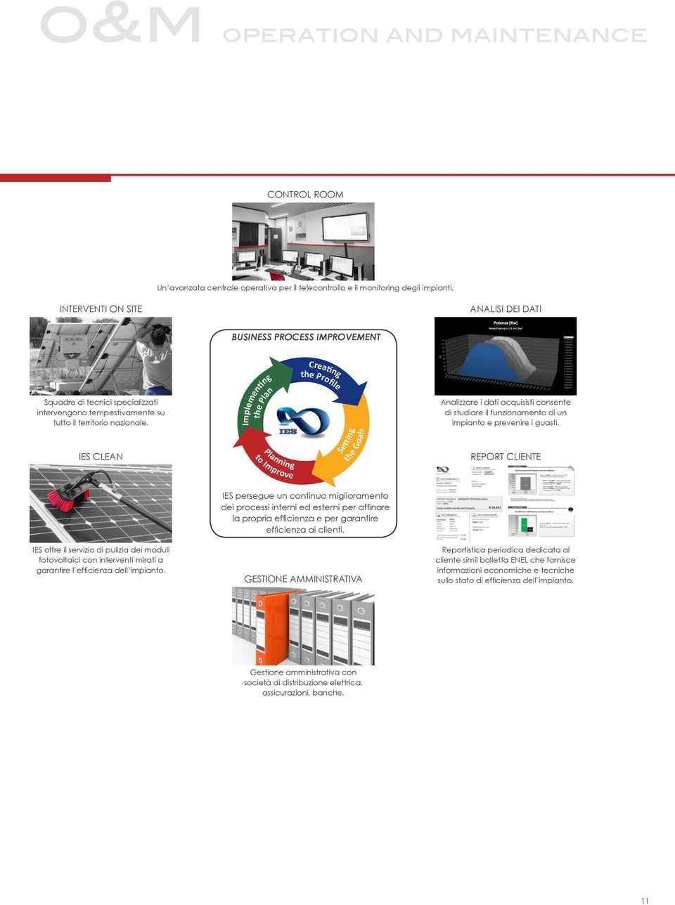 Implement ing the Plan Creating the Profile Analizzare i dati acquisisti consente di studiare il funzionamento di un impianto e prevenire i guasti.