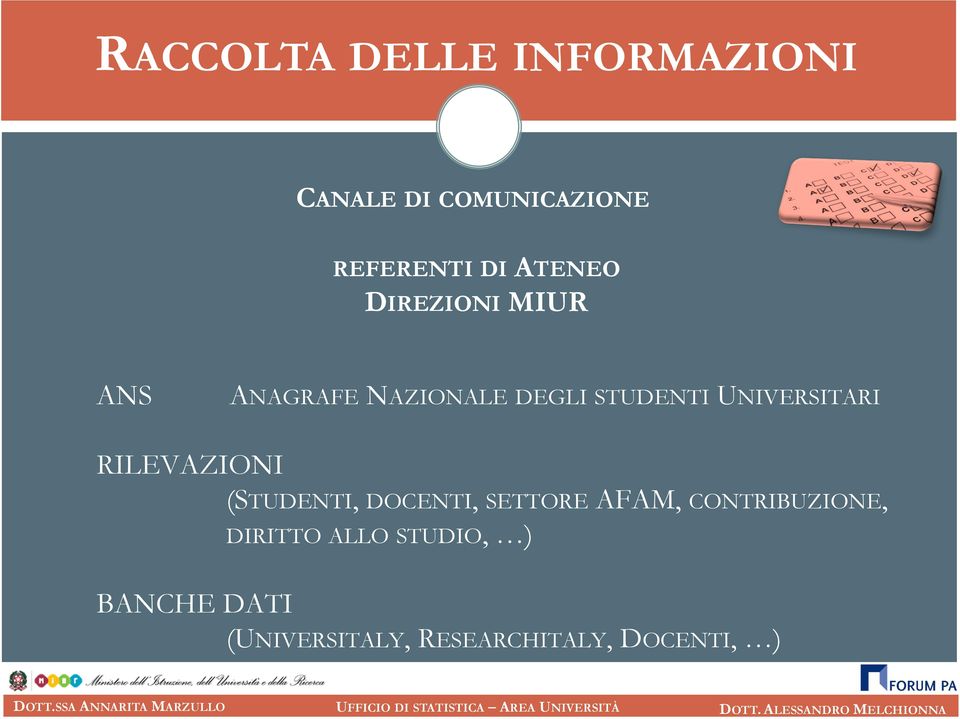 UNIVERSITARI RILEVAZIONI (STUDENTI, DOCENTI, SETTORE AFAM,