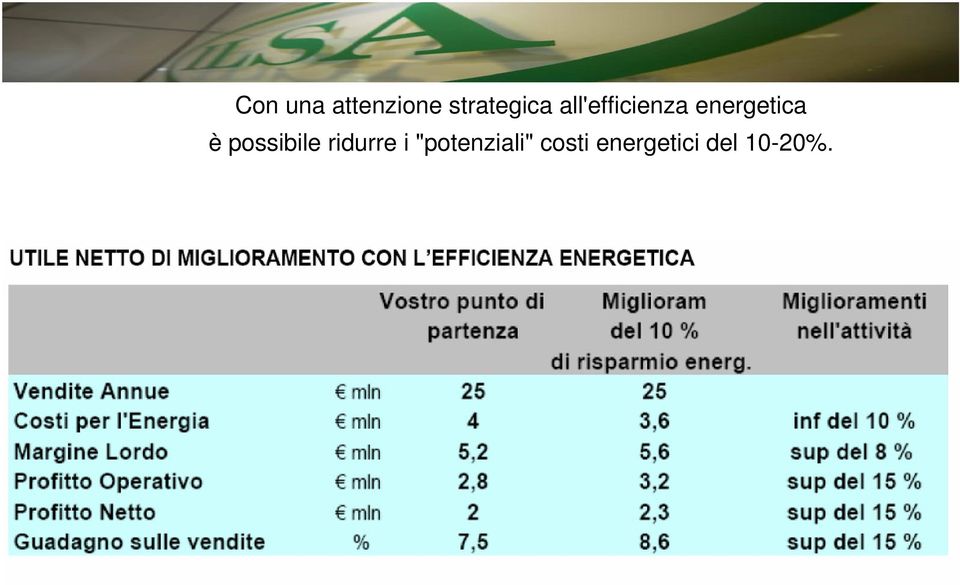 possibile ridurre i