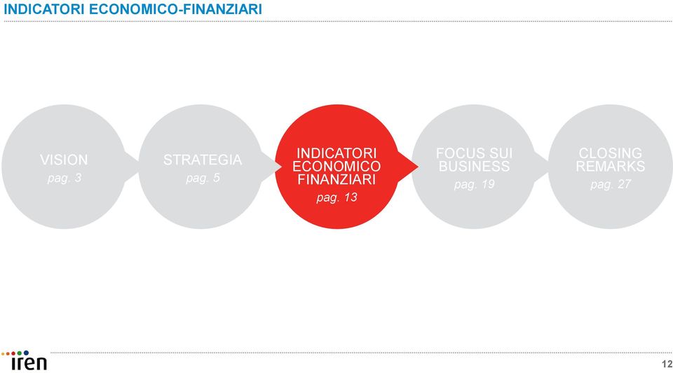 5 INDICATORI ECONOMICO FINANZIARI pag.