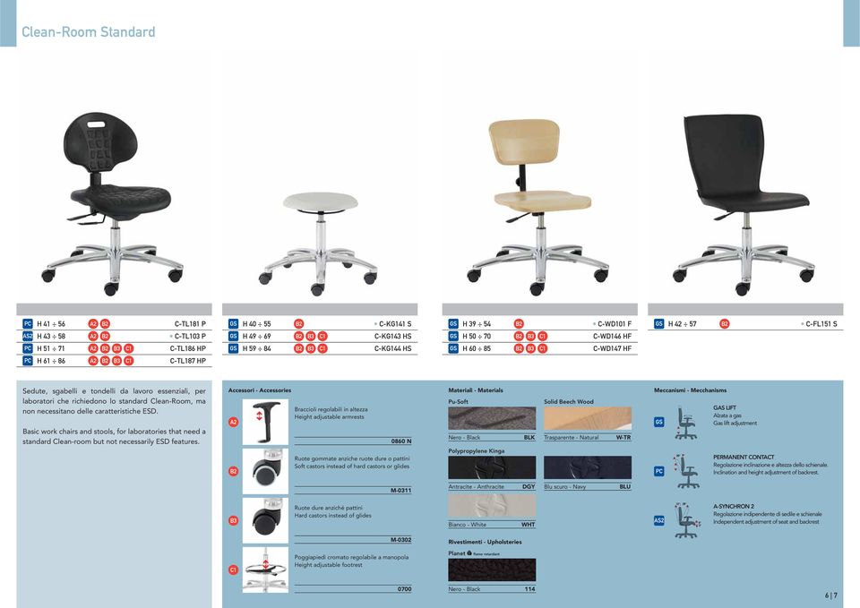 Basic work chairs and stools, for laboratories that need a standard Clean-room but not necessarily ESD features.