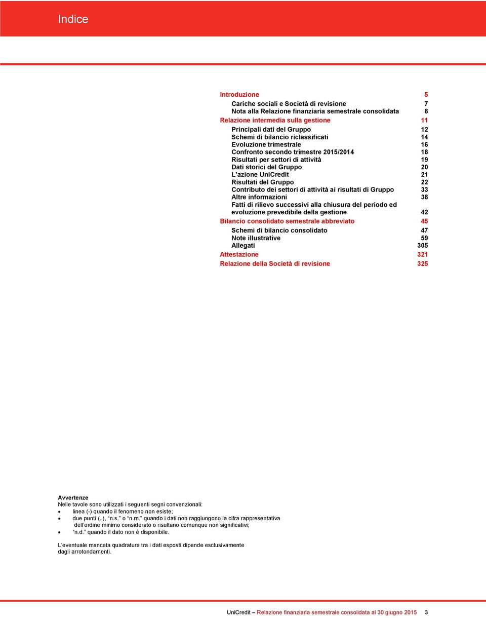Gruppo 22 Contributo dei settori di attività ai risultati di Gruppo 33 Altre informazioni 38 Fatti di rilievo successivi alla chiusura del periodo ed evoluzione prevedibile della gestione 42 Bilancio