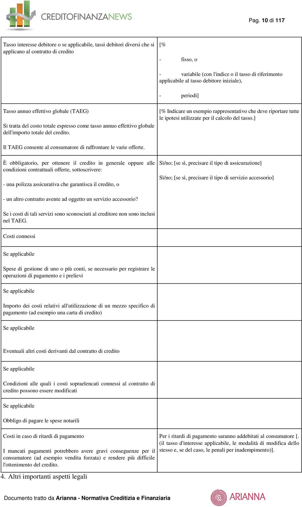 [% Indicare un esempio rappresentativo che deve riportare tutte le ipotesi utilizzate per il calcolo del tasso.] Il TAEG consente al consumatore di raffrontare le varie offerte.