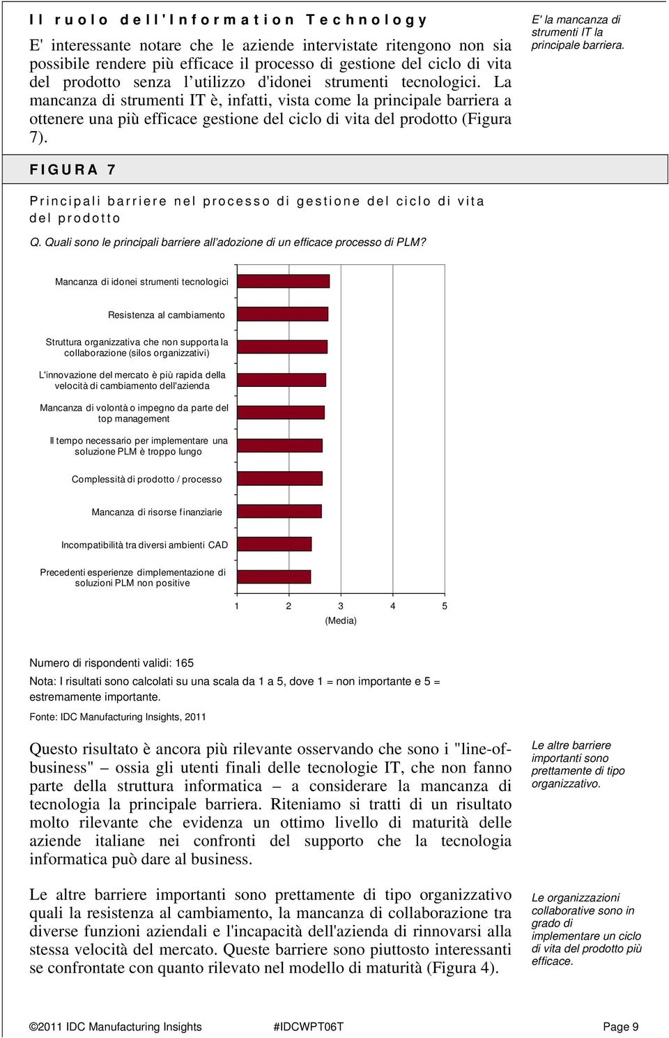 E' la mancanza di strumenti IT la principale barriera. FIGURA 7 Principali barriere nel processo di gestione del ciclo di vita del prodotto Q.