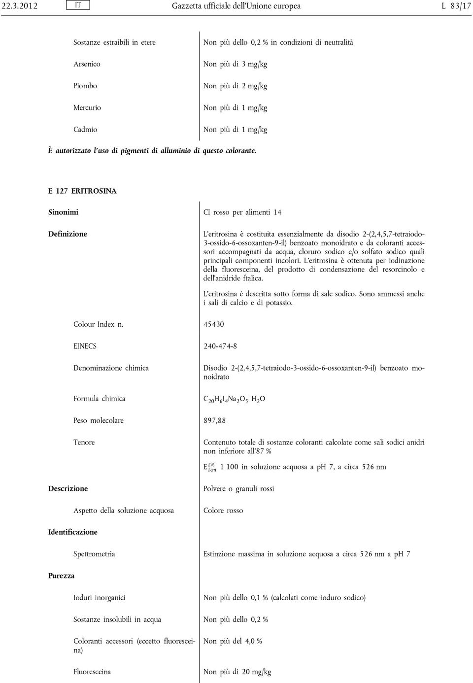 E 127 ERITROSINA CI rosso per alimenti 14 L'eritrosina è costituita essenzialmente da disodio 2-(2,4,5,7-tetraiodo- 3-ossido-6-ossoxanten-9-il) benzoato monoidrato e da coloranti accessori