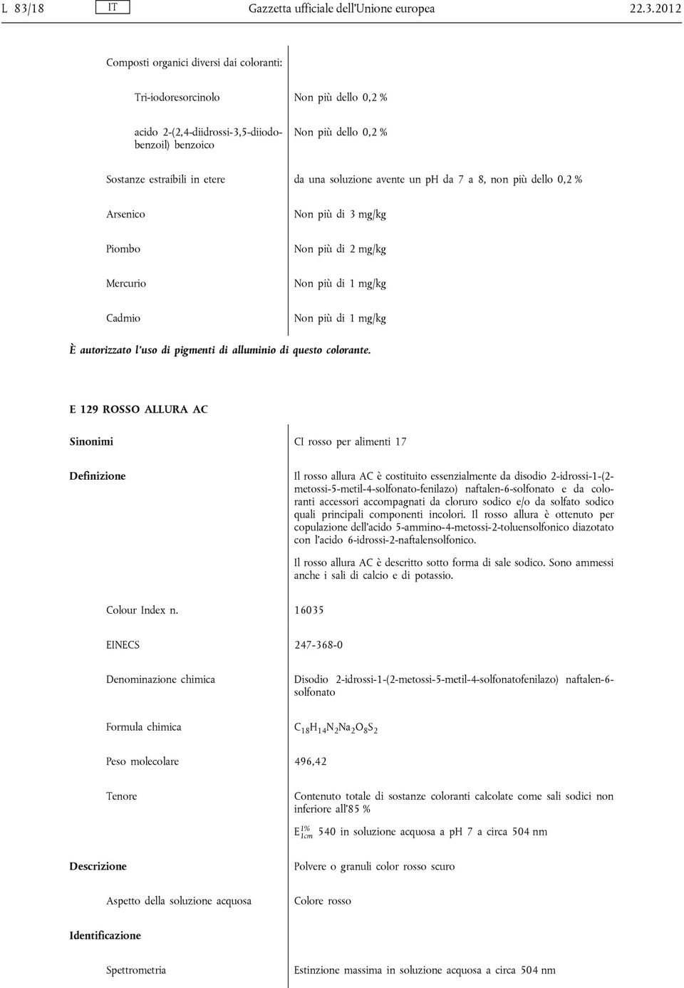 E 129 ROSSO ALLURA AC CI rosso per alimenti 17 Il rosso allura AC è costituito essenzialmente da disodio 2-idrossi-1-(2- metossi-5-metil-4-solfonato-fenilazo) naftalen-6-solfonato e da coloranti