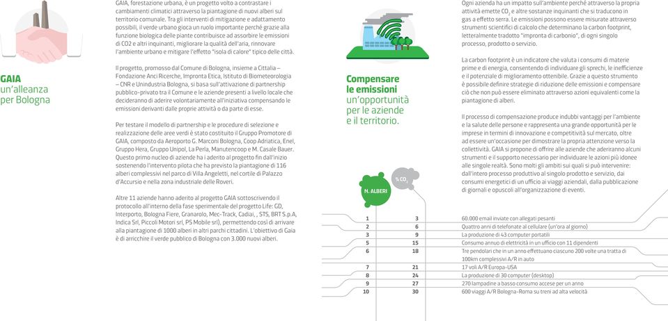 altri inquinanti, migliorare la qualità dell aria, rinnovare l ambiente urbano e mitigare l effetto isola di calore tipico delle città.