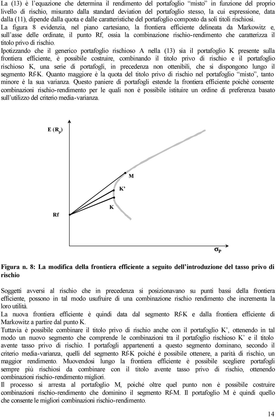 La fgura 8 evdenza, nel ano cartesano, la frontera effcente delneata da Markowtz e, sull asse delle ordnate, l unto Rf, ossa la combnazone rscho-rendmento che caratterzza l ttolo rvo d rscho.