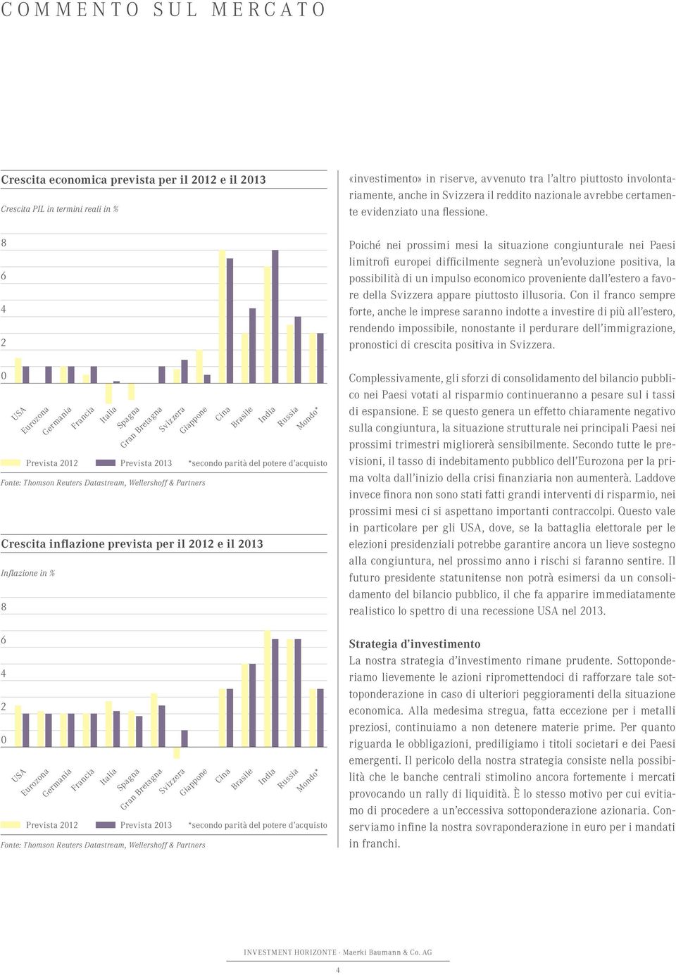 Italia Spagna Gran Bretagna Cina Brasile India Russia Mondo* Prevista 2012 Prevista 2013 *secondo parità del potere d acquisto Fonte: Thomson Reuters Datastream, Wellershoff & Partners «investimento»