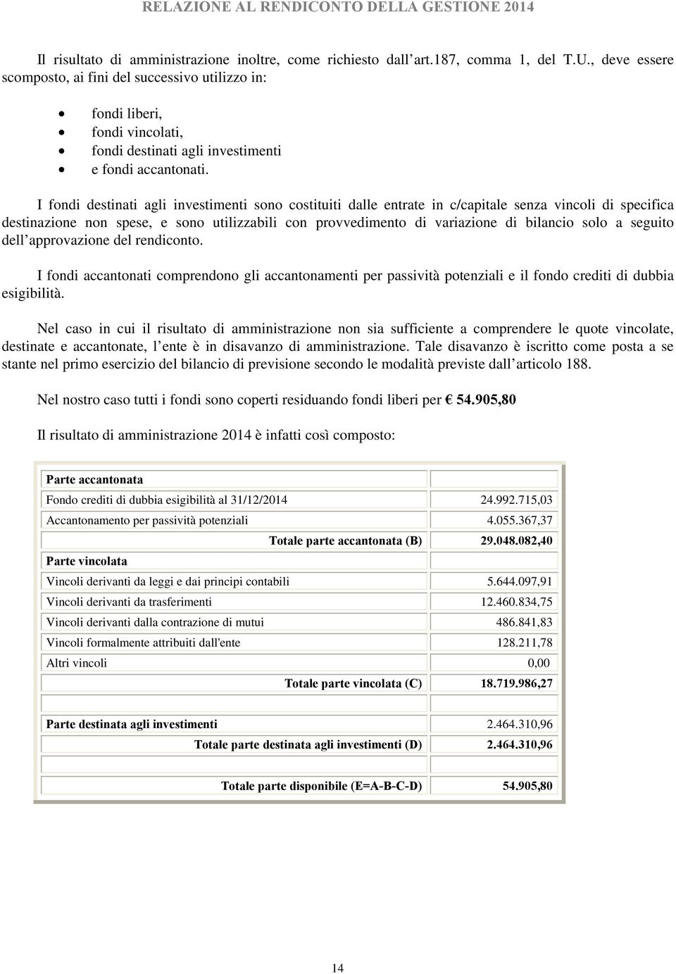 I fondi destinati agli investimenti sono costituiti dalle entrate in c/capitale senza vincoli di specifica destinazione non spese, e sono utilizzabili con provvedimento di variazione di bilancio solo