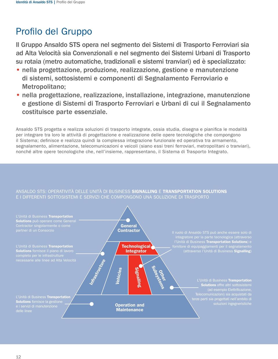 sottosistemi e componenti di Segnalamento Ferroviario e Metropolitano; nella progettazione, realizzazione, installazione, integrazione, manutenzione e gestione di Sistemi di Trasporto Ferroviari e