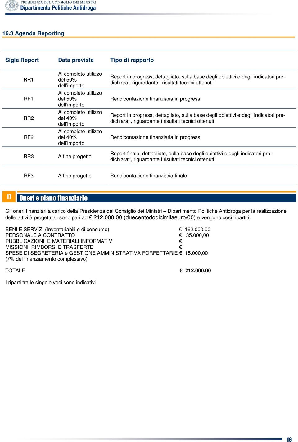 ottenuti Rendicontazione finanziaria in progress Report in progress, dettagliato, sulla base degli obiettivi e degli indicatori predichiarati, riguardante i risultati tecnici ottenuti Rendicontazione