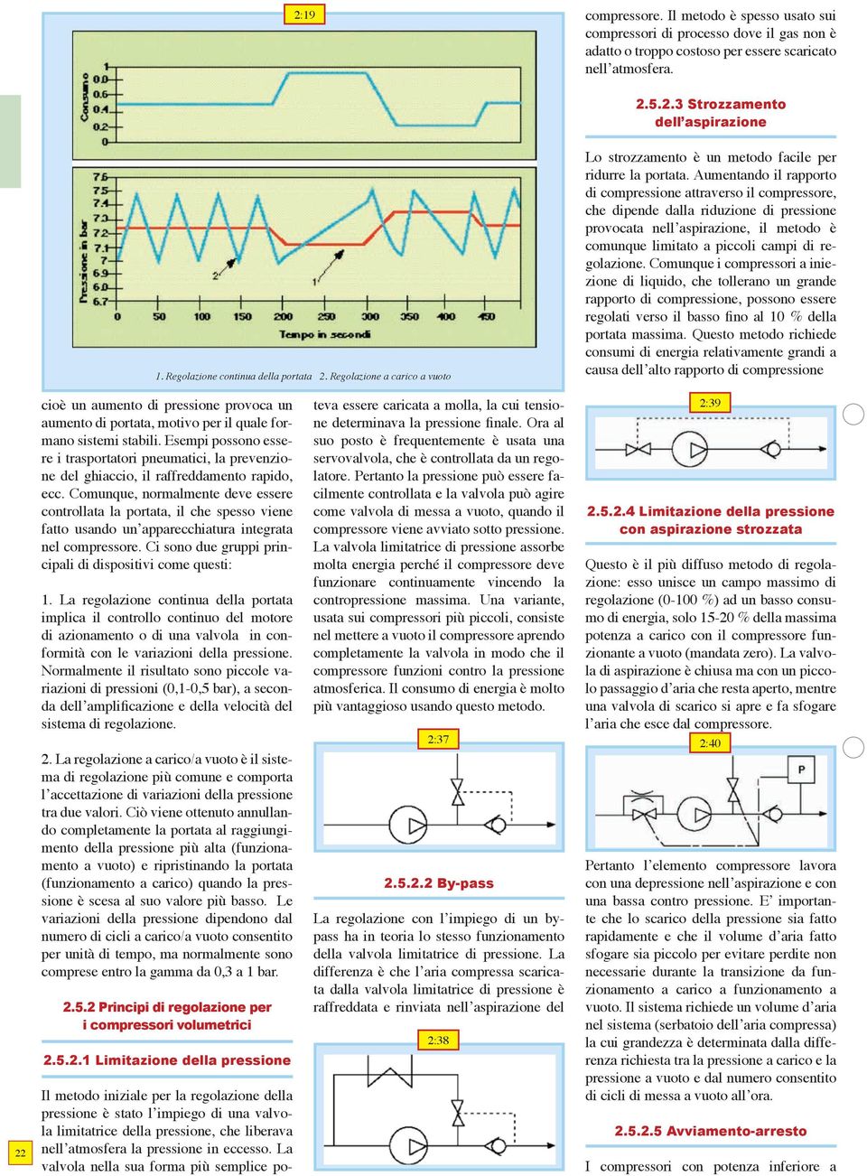 Aumentando il rapporto di compressione attraverso il compressore, che dipende dalla riduzione di pressione provocata nell aspirazione, il metodo è comunque limitato a piccoli campi di regolazione.