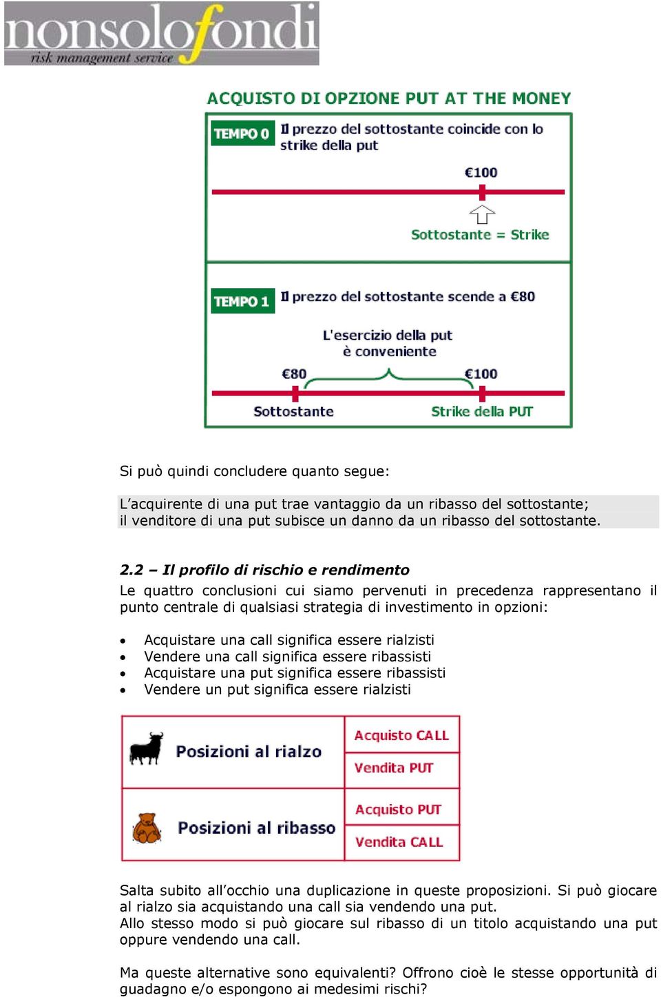 significa essere rialzisti Vendere una call significa essere ribassisti Acquistare una put significa essere ribassisti Vendere un put significa essere rialzisti Salta subito all occhio una