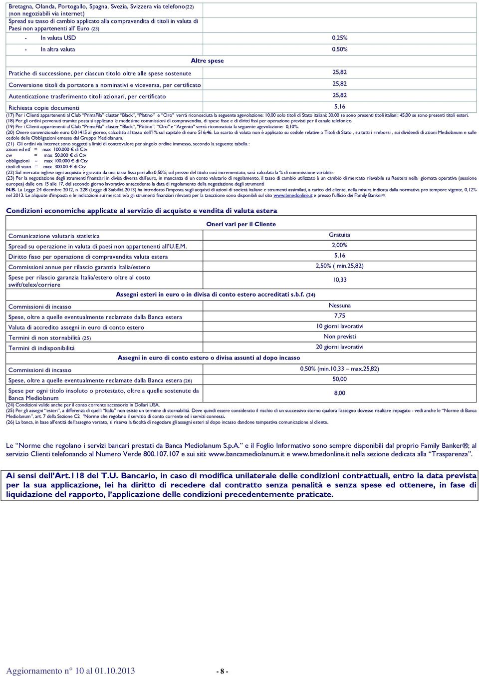 nominativi e viceversa, per certificato 25,82 Autenticazione trasferimento titoli azionari, per certificato 25,82 Richiesta copie documenti 5,16 (17) Per i Clienti appartenenti al Club PrimaFila