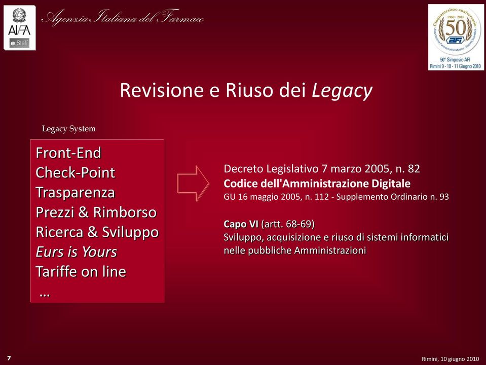 82 Codice dell'amministrazione Digitale GU 16 maggio 2005, n. 112 - Supplemento Ordinario n.