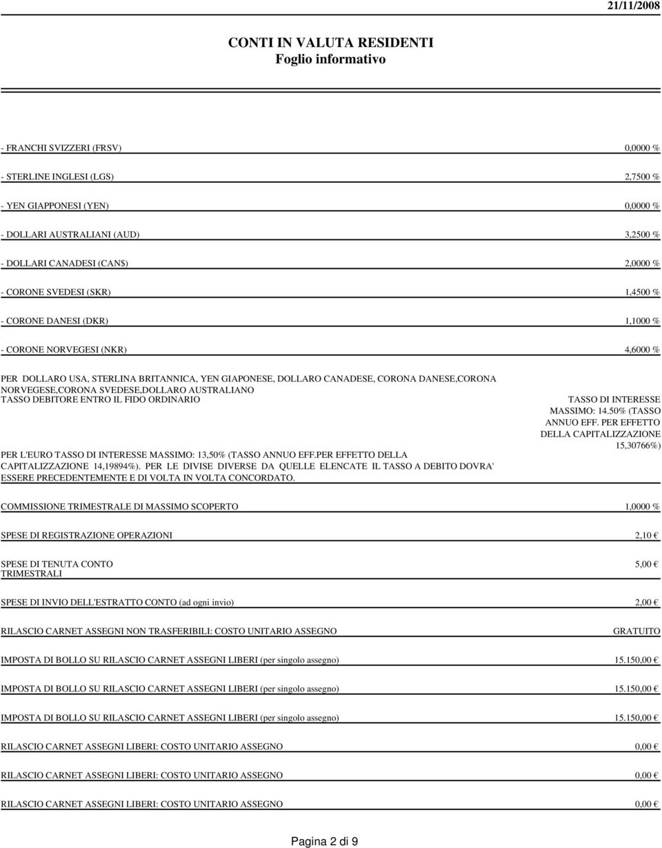 AUSTRALIANO TASSO DEBITORE ENTRO IL FIDO ORDINARIO PER L'EURO TASSO DI INTERESSE MASSIMO: 13,50% (TASSO ANNUO EFF.PER EFFETTO DELLA CAPITALIZZAZIONE 14,19894%).