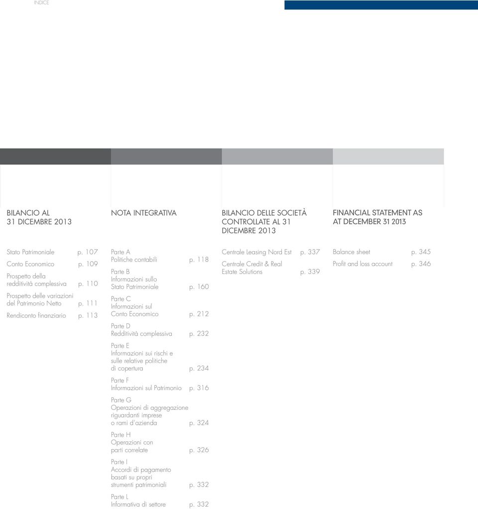 118 Parte B Informazioni sullo Stato Patrimoniale p. 160 Parte C Informazioni sul Conto Economico p. 212 Parte D Redditività complessiva p. 232 Centrale Leasing Nord Est p.