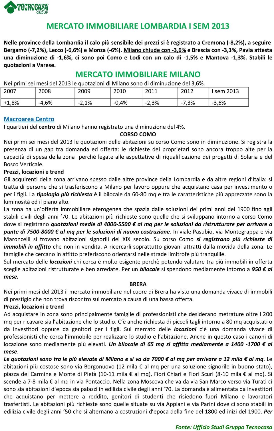 MERCATO IMMOBILIARE MILANO Nei primi sei mesi del 2013 le quotazioni di Milano sono di diminuzione del 3,6%.