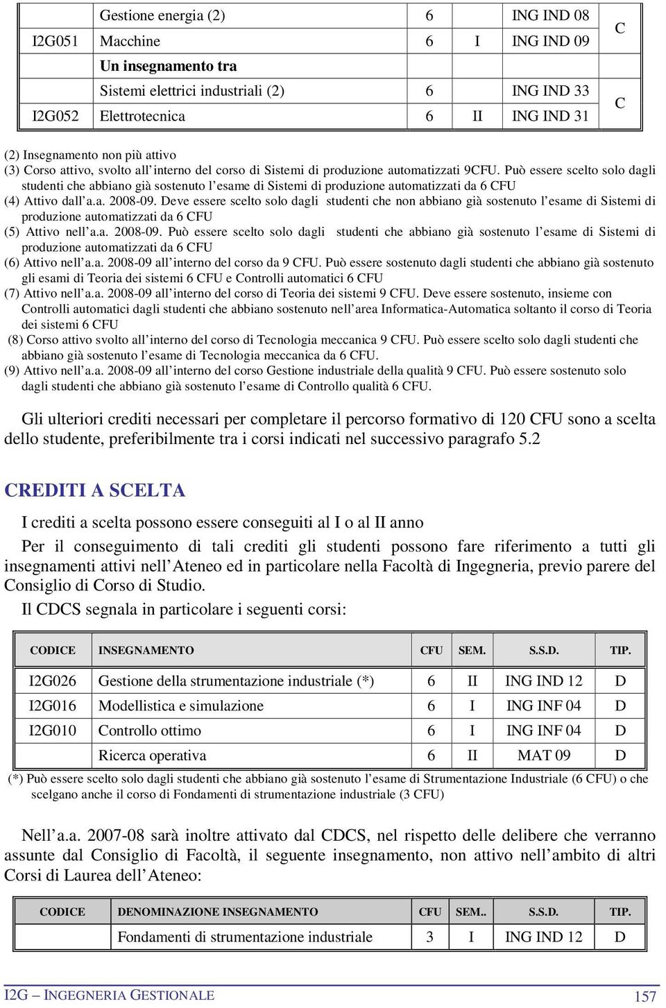 Può essere scelto solo dagli studenti che abbiano già sostenuto l esame di Sistemi di produzione automatizzati da 6 CFU (4) Attivo dall a.a. 2008-09.