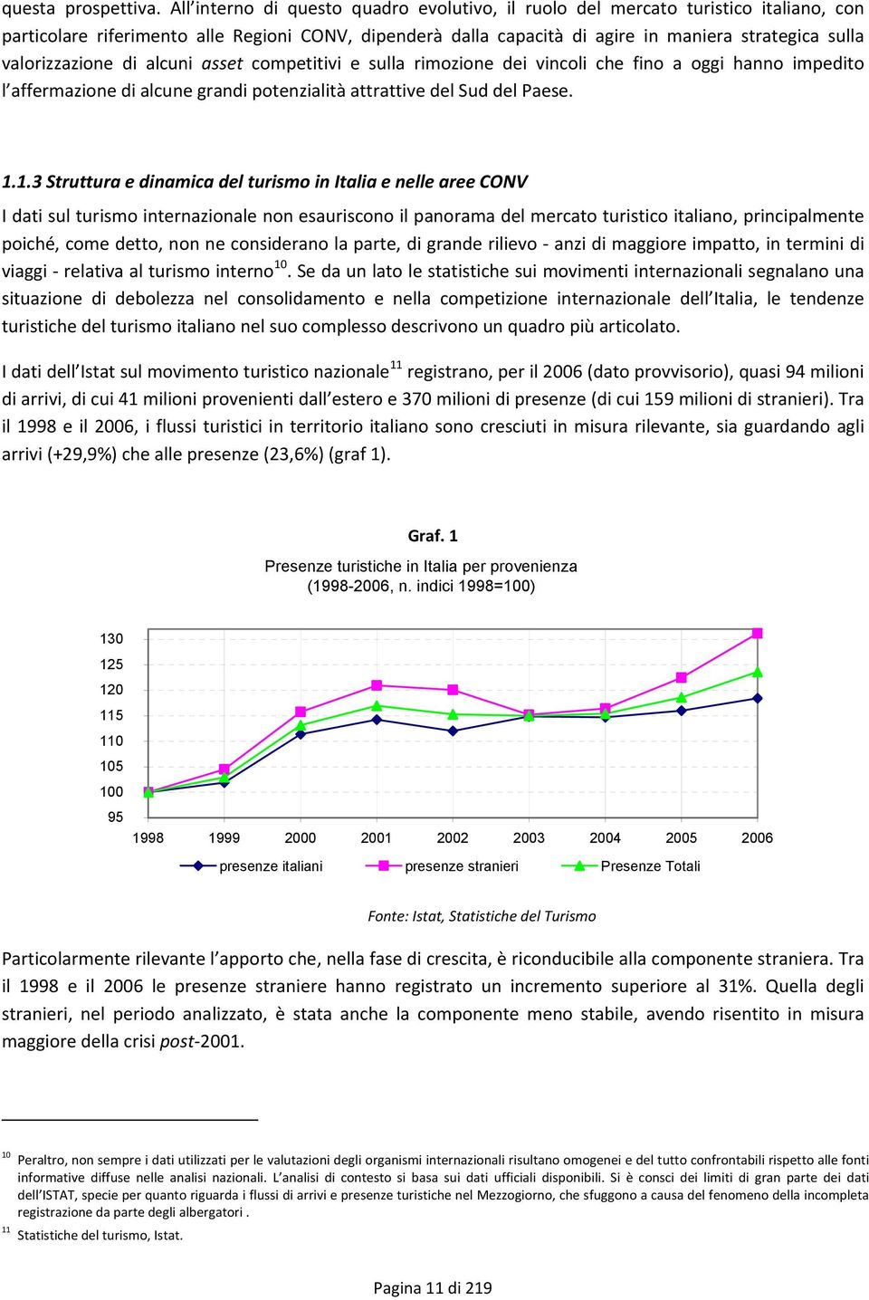 valorizzazione di alcuni asset competitivi e sulla rimozione dei vincoli che fino a oggi hanno impedito l affermazione di alcune grandi potenzialità attrattive del Sud del Paese. 1.