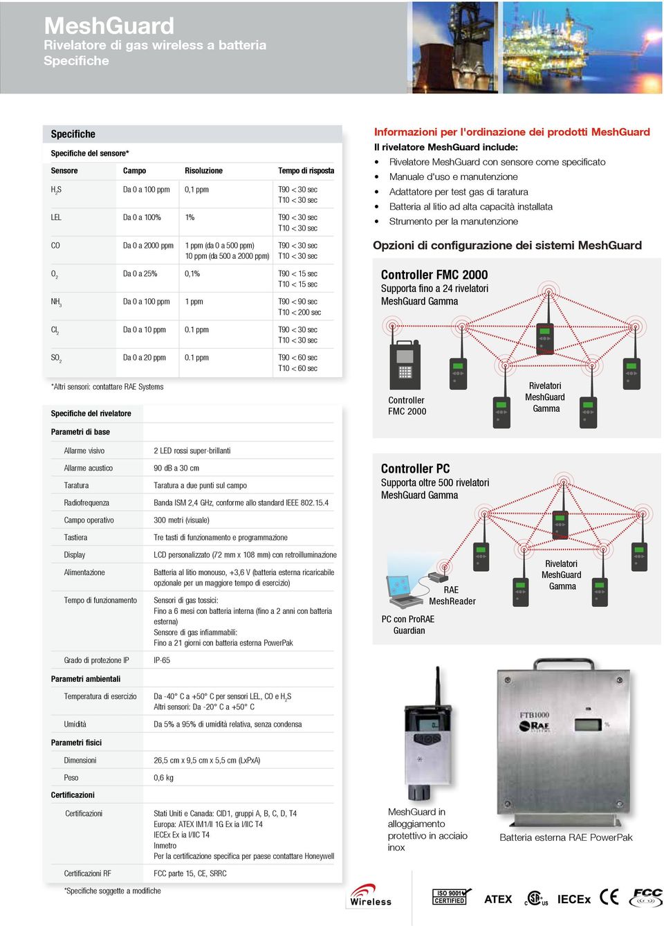 sec Da 0 a 100 ppm 1 ppm NH3 T90 < 90 sec T10 < 200 sec Da 0 a 10 ppm 0.1 ppm Cl2 T90 < 30 sec T10 < 30 sec Da 0 a 20 ppm 0.