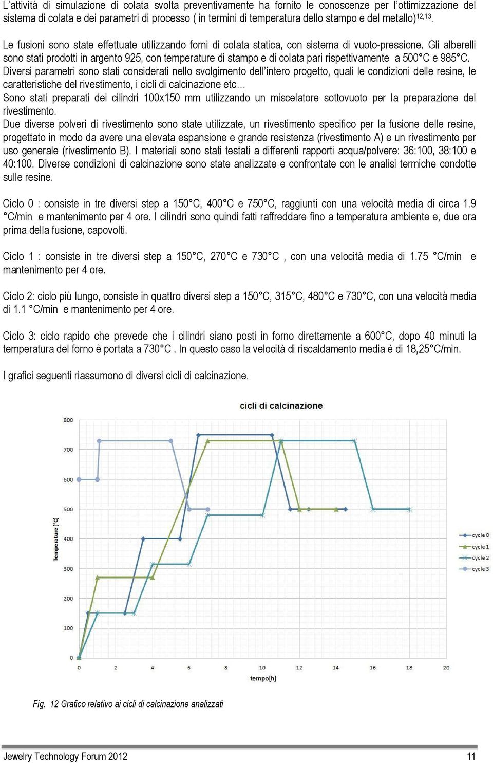 Gli alberelli sono stati prodotti in argento 925, con temperature di stampo e di colata pari rispettivamente a 500 C e 985 C.