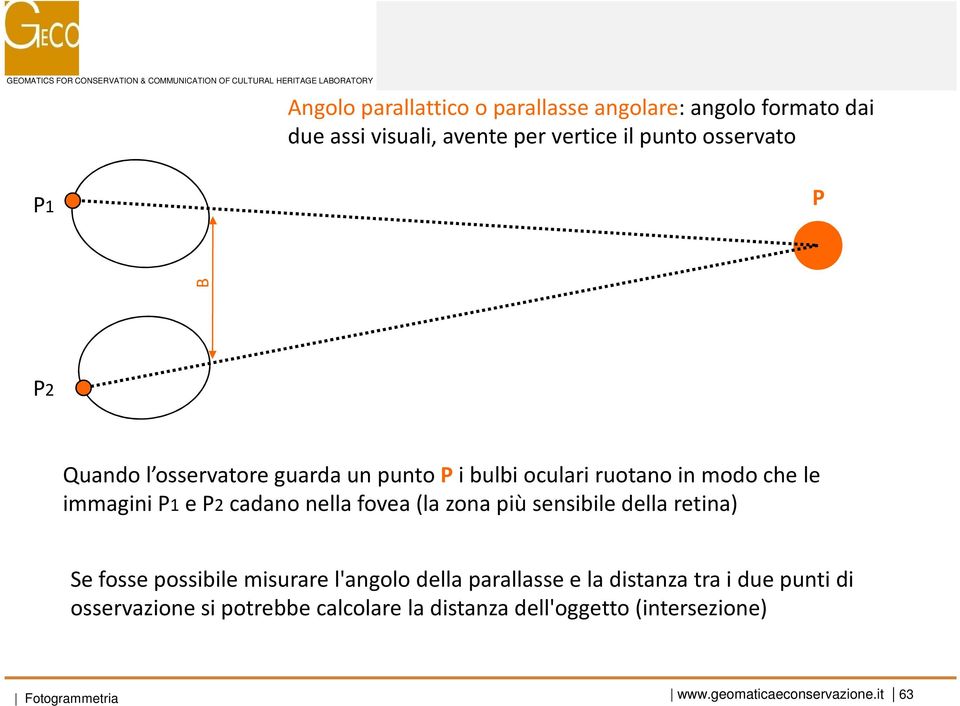 zona più sensibile della retina) Se fosse possibile misurare l'angolo della parallasse e la distanza tra i due punti di