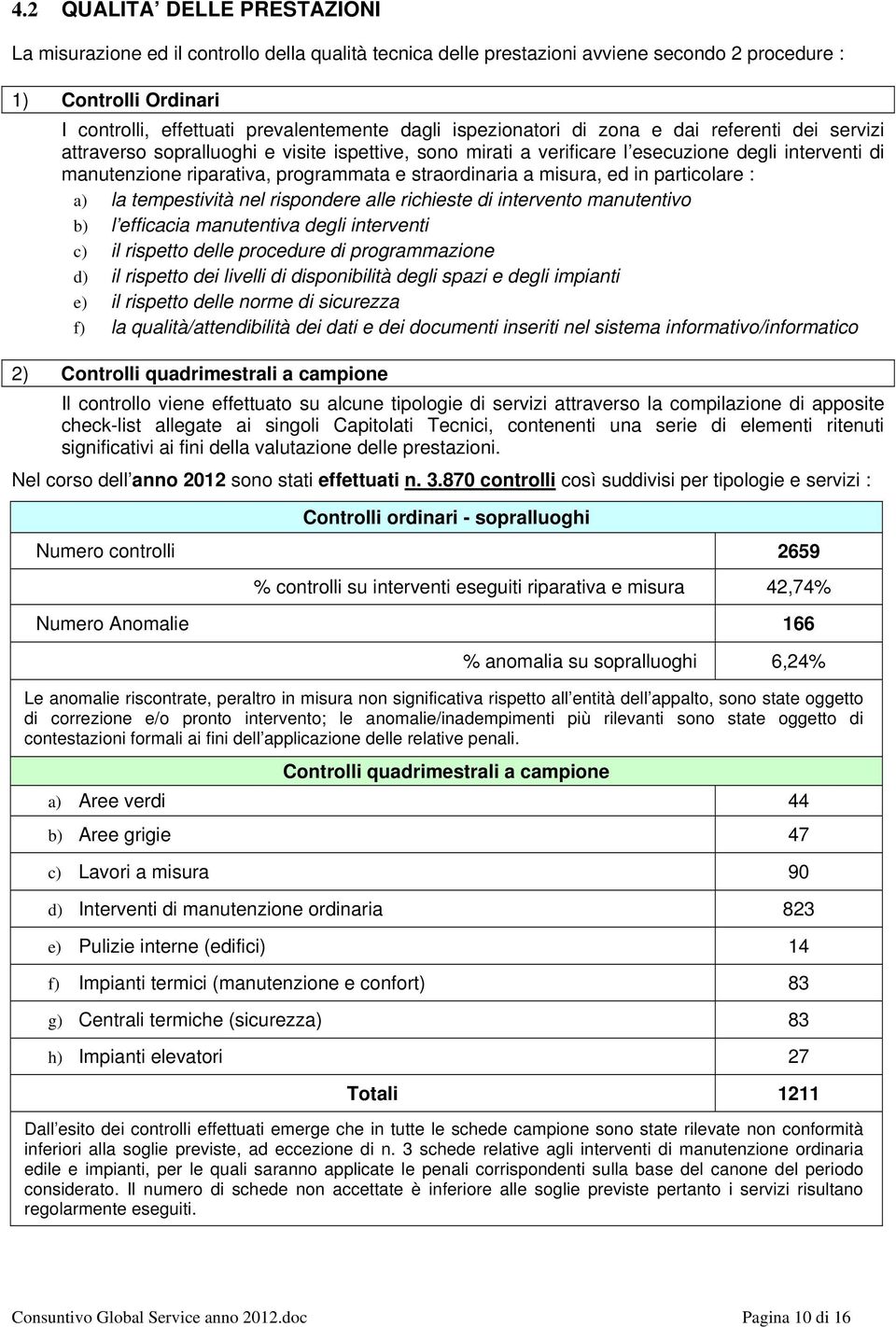 straordinaria a misura, ed in particolare : a) la tempestività nel rispondere alle richieste di intervento manutentivo b) l efficacia manutentiva degli interventi c) il rispetto delle procedure di