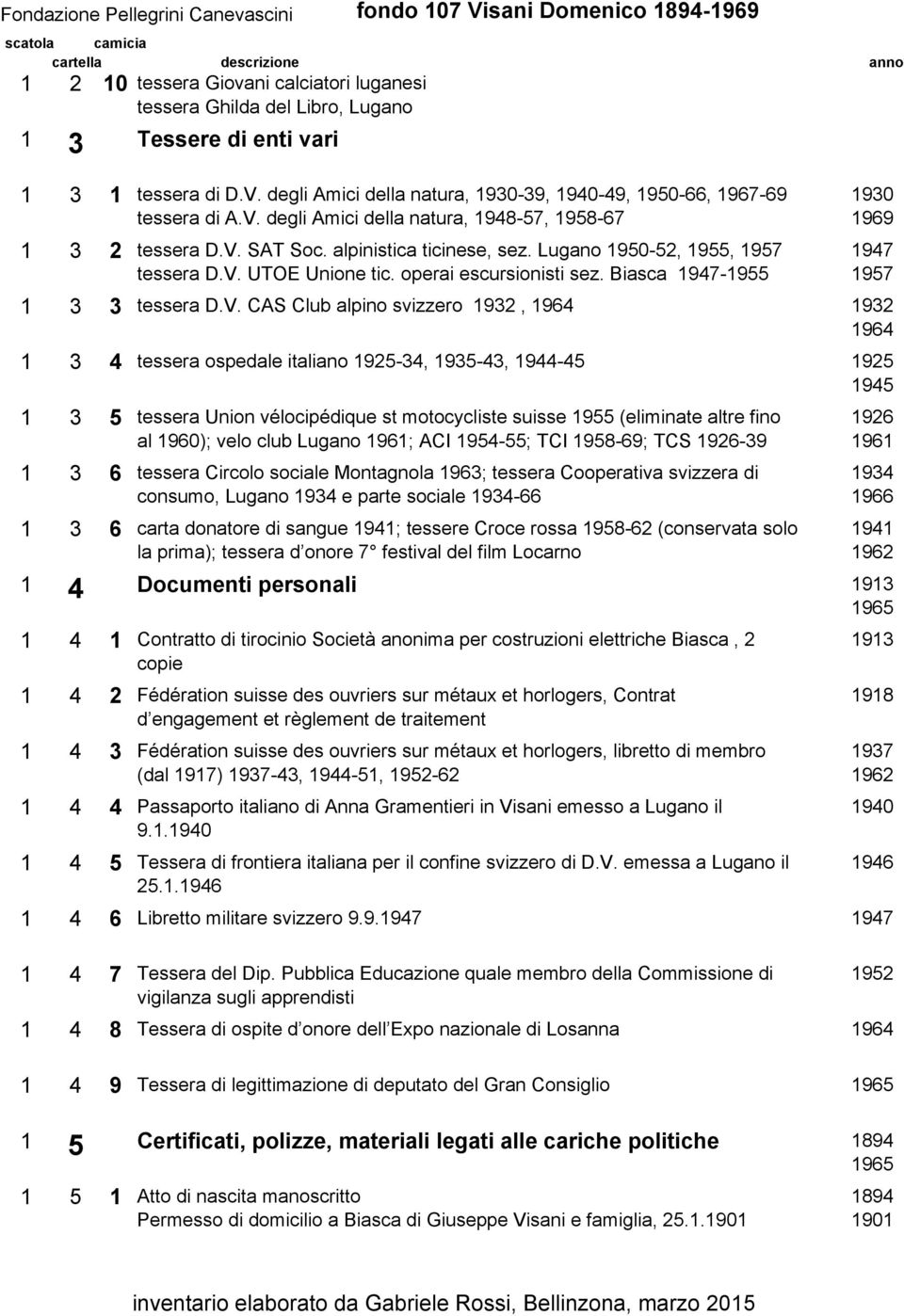 svizzero 1932, 1964 1932 1964 1 3 4 tessera ospedale italiano 1925-34, 1935-43, 1944-45 1925 1945 1 3 5 tessera Union vélocipédique st motocycliste suisse 1955 (eliminate altre fino al 1960); velo