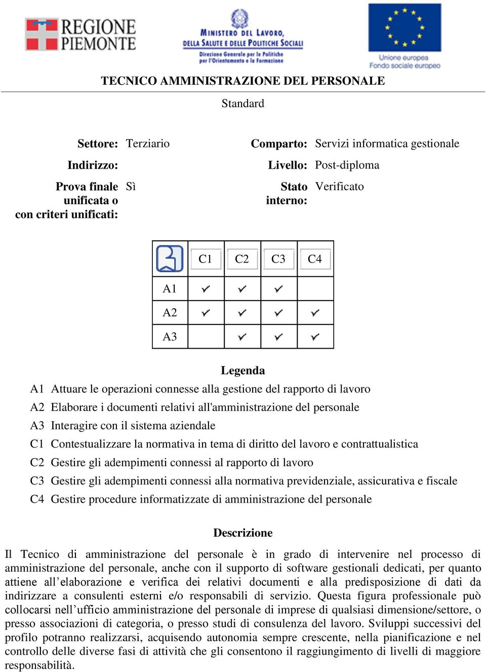 normativa in tema di diritto del lavoro e contrattualistica C2 Gestire gli adempimenti connessi al C3 Gestire gli adempimenti connessi alla normativa previdenziale, assicurativa e fiscale C4 Gestire