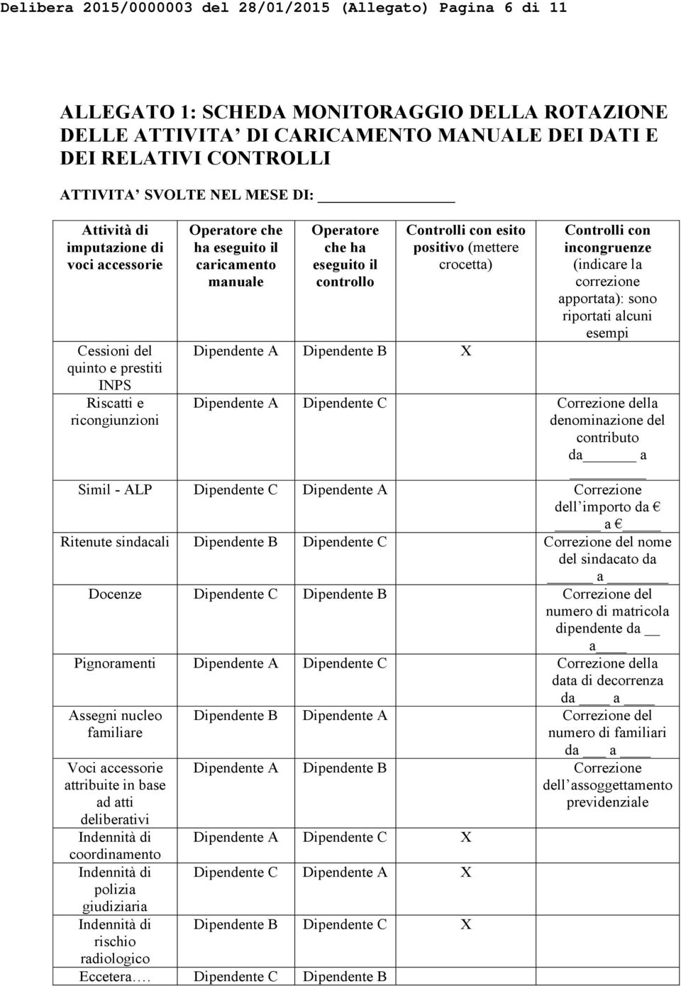 controllo Controlli con esito positivo (mettere crocetta) Dipendente A Dipendente B X Controlli con incongruenze (indicare la correzione apportata): sono riportati alcuni esempi Dipendente A