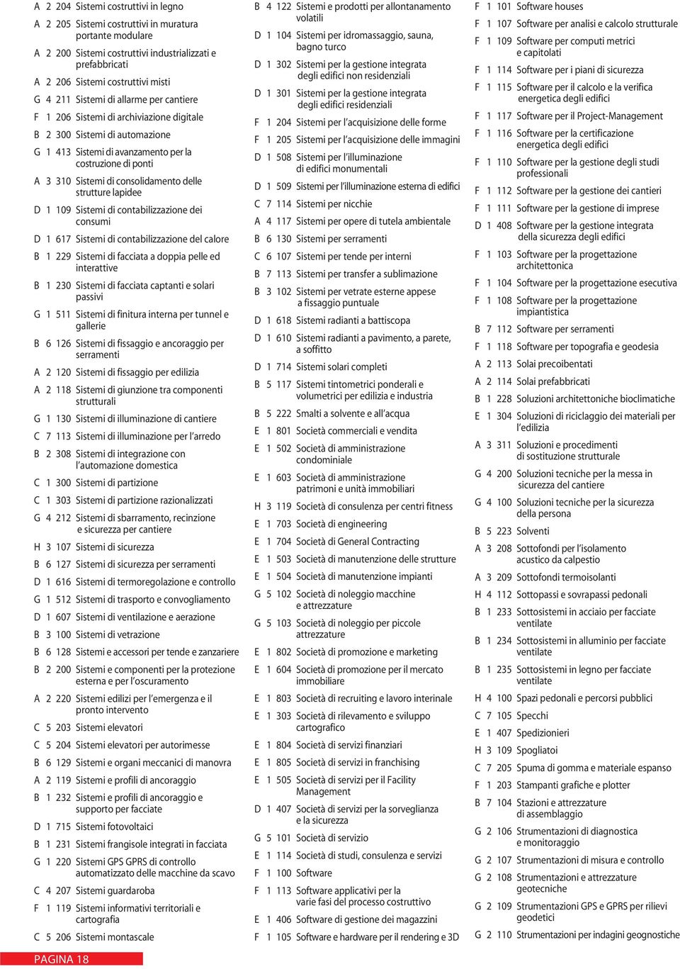 delle strutture lapidee D 1 109 Sistemi di contabilizzazione dei consumi D 1 617 Sistemi di contabilizzazione del calore B 1 229 Sistemi di facciata a doppia pelle ed interattive B 1 230 Sistemi di