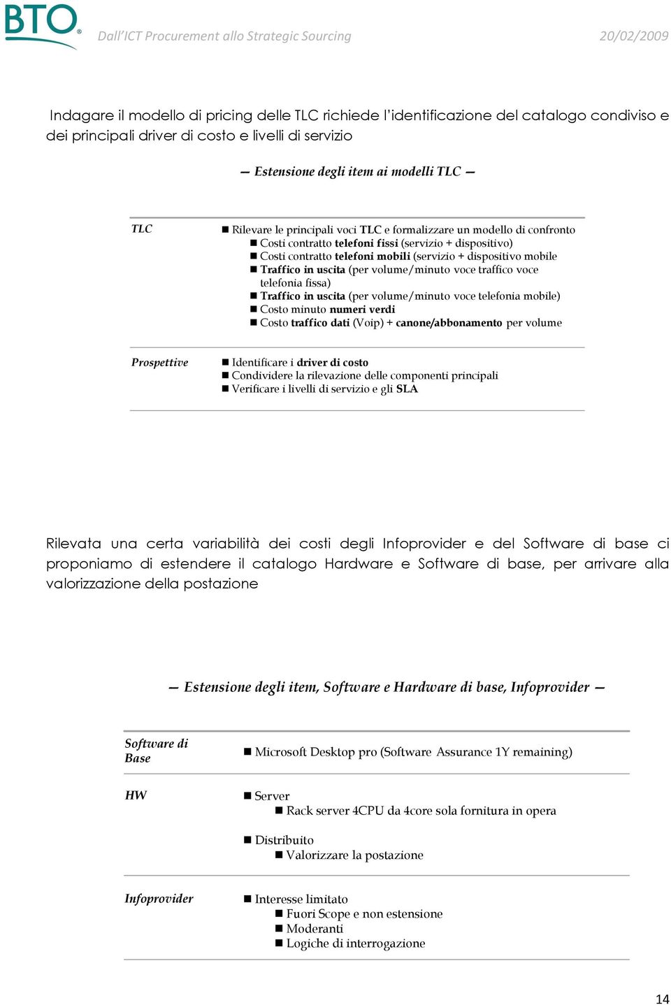 e formalizzare un modello di confronto Costi contratto telefoni fissi (servizio + dispositivo) Costi contratto telefoni mobili (servizio + dispositivo mobile Traffico in uscita (per volume/minuto