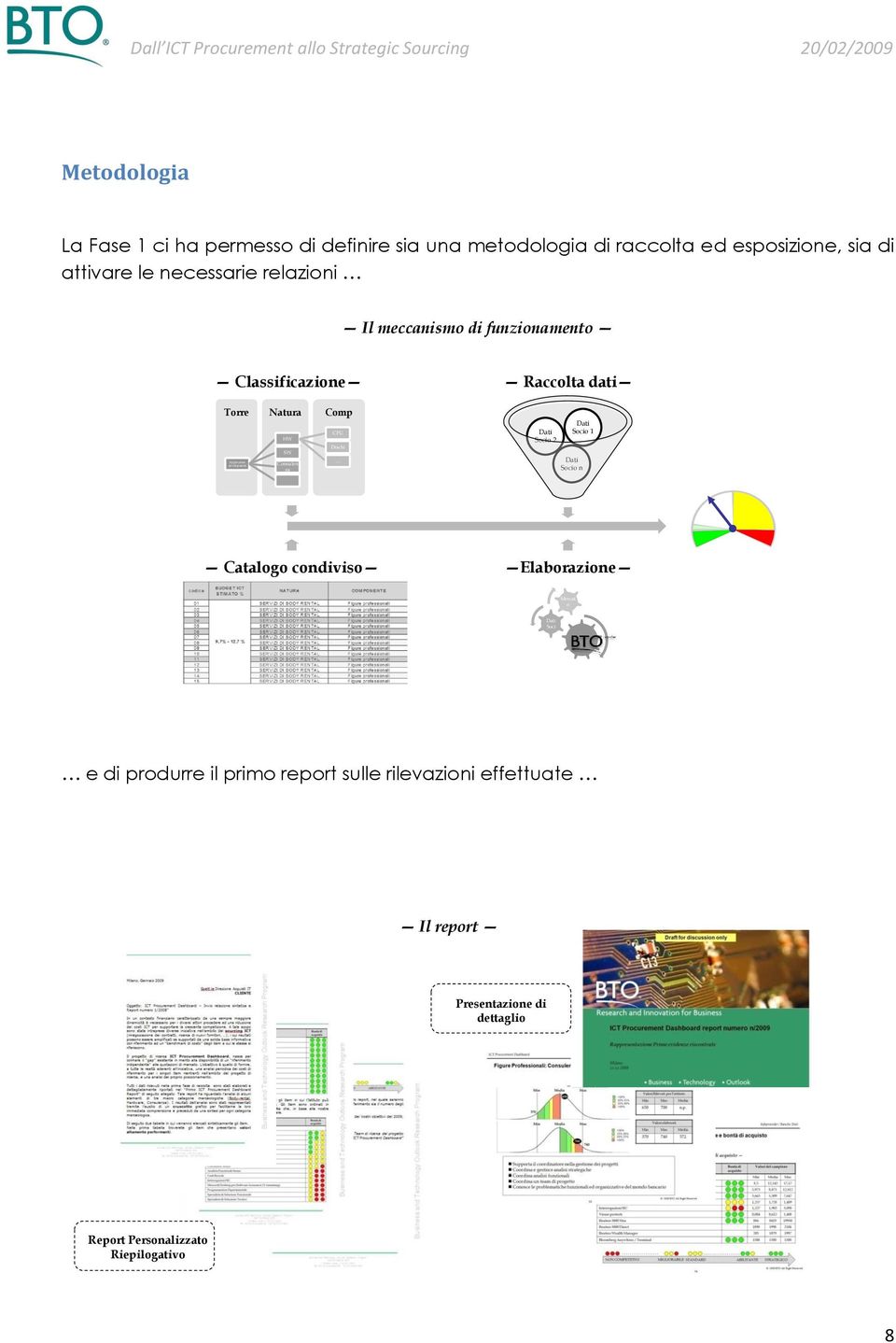 Application development Natura HW SW Consulen za Comp CPU Dischi Dati Socio 2 Dati Socio 1 Dati Socio n Catalogo condiviso Elaborazione Mercat o Dati Soci 16 e di produrre il primo