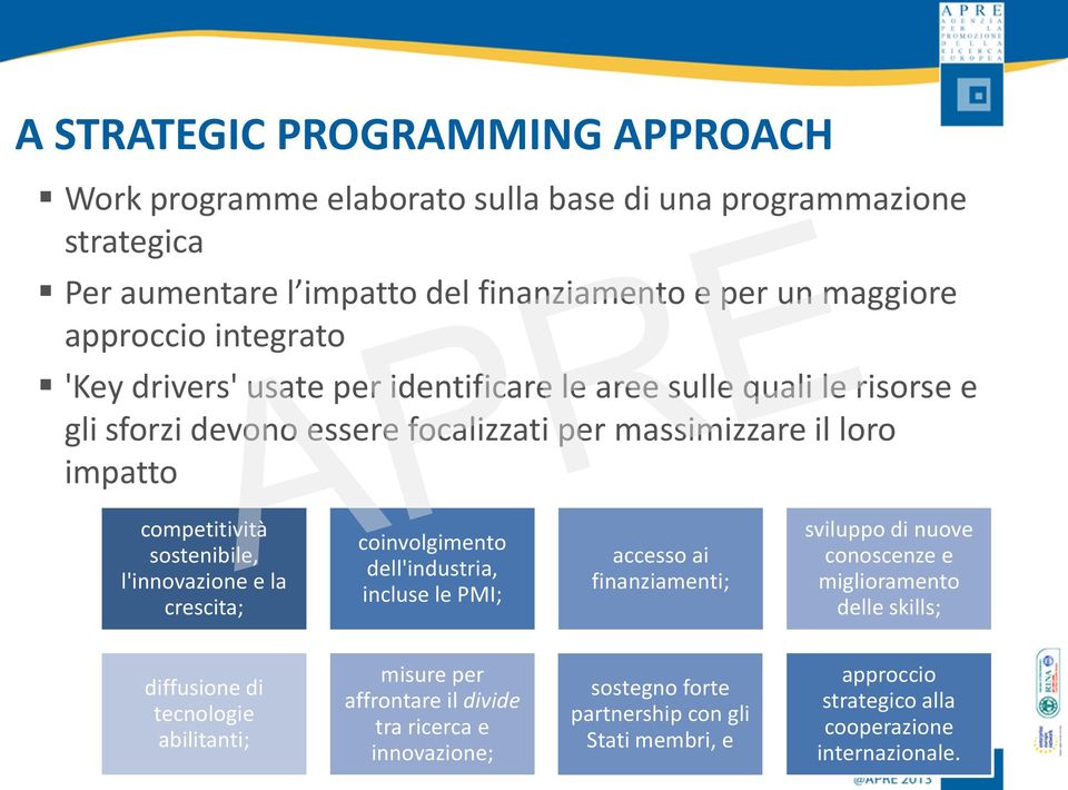 l'innovazione e la crescita; coinvolgimento dell'industria, incluse le PMI; accesso ai finanziamenti; sviluppo di nuove conoscenze e miglioramento delle skills; diffusione di