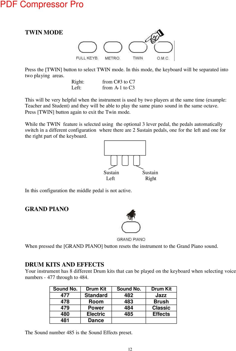 piano sound in the same octave. Press [TWIN] button again to exit the Twin mode.