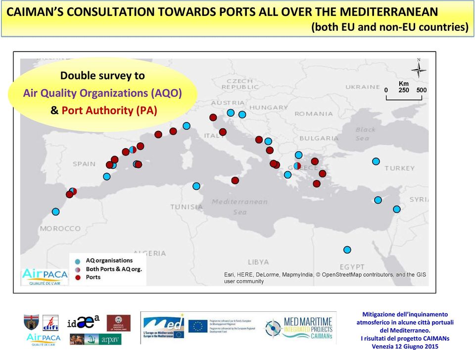 non-eu countries) Double survey to Air