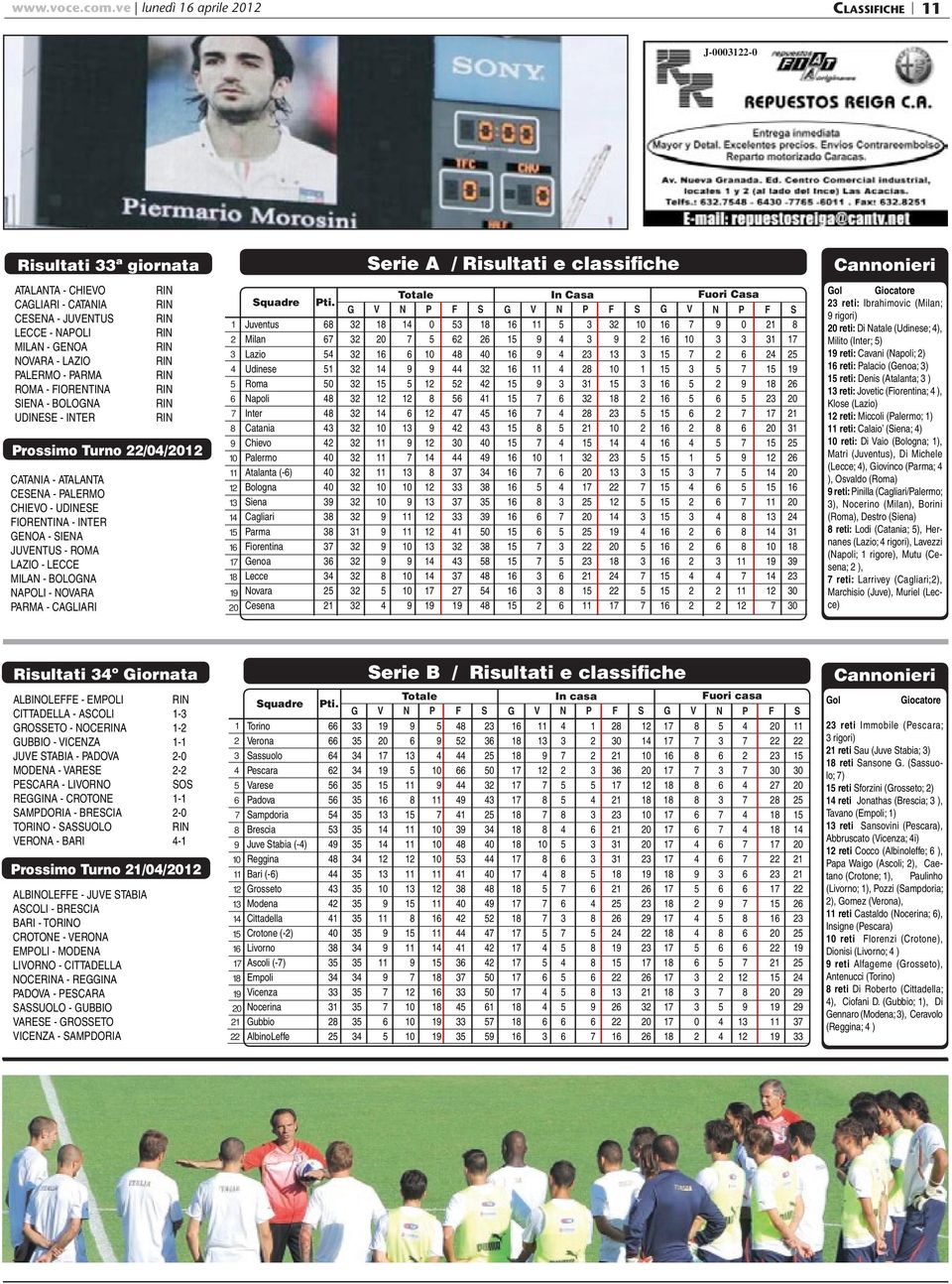 Fiorentina Siena - Bologna Udinese - Inter Prossimo Turno 22/04/2012 Catania - Atalanta Cesena - Palermo Chievo - Udinese Fiorentina - Inter Genoa - Siena Juventus - Roma Lazio - Lecce Milan -