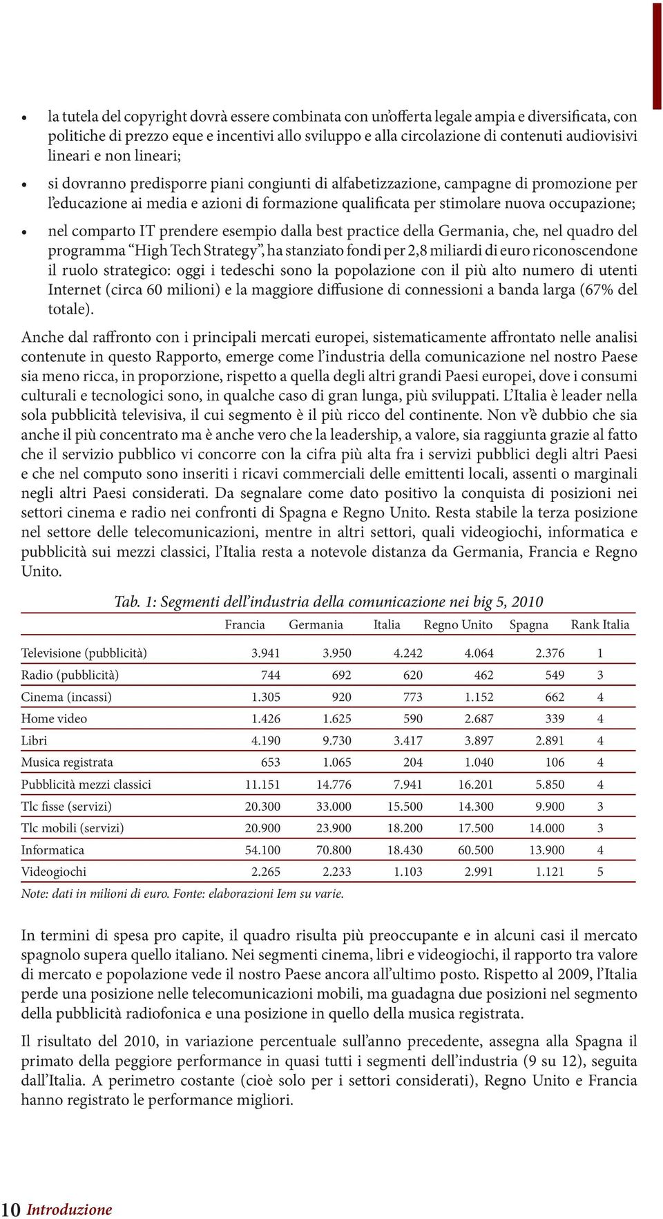 comparto IT prendere esempio dalla best practice della Germania, che, nel quadro del programma High Tech Strategy, ha stanziato fondi per 2,8 miliardi di euro riconoscendone il ruolo strategico: oggi