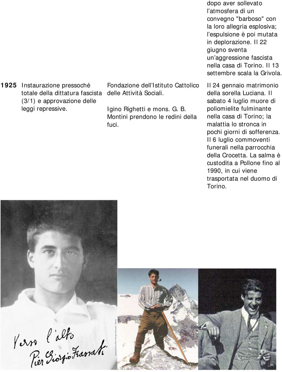 Il 22 giugno sventa un aggressione fascista nella casa di Torino. Il 13 settembre scala la Grivola. Il 24 gennaio matrimonio della sorella Luciana.