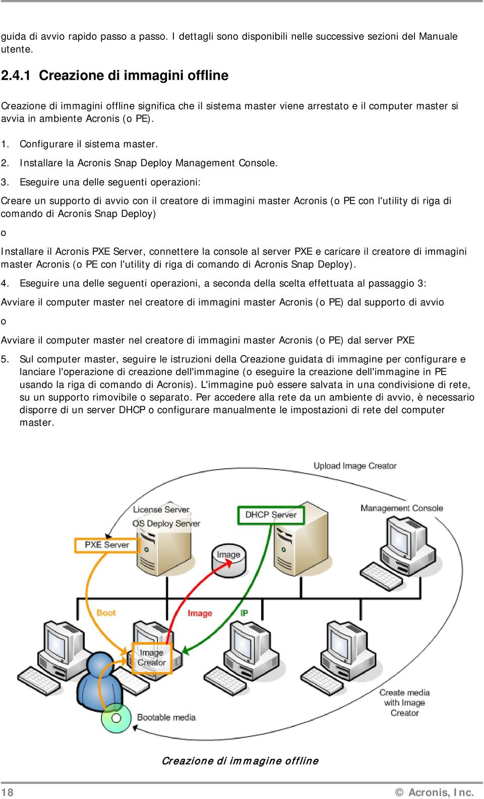 Configurare il sistema master. 2. Installare la Acronis Snap Deploy Management Console. 3.